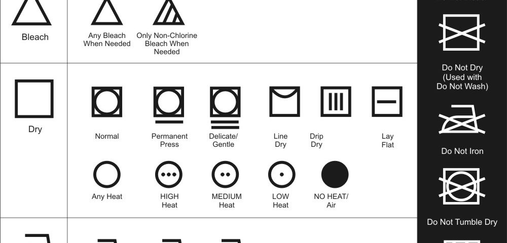 Dry Cleaning Symbols What Do They Mean Bibbentuckers